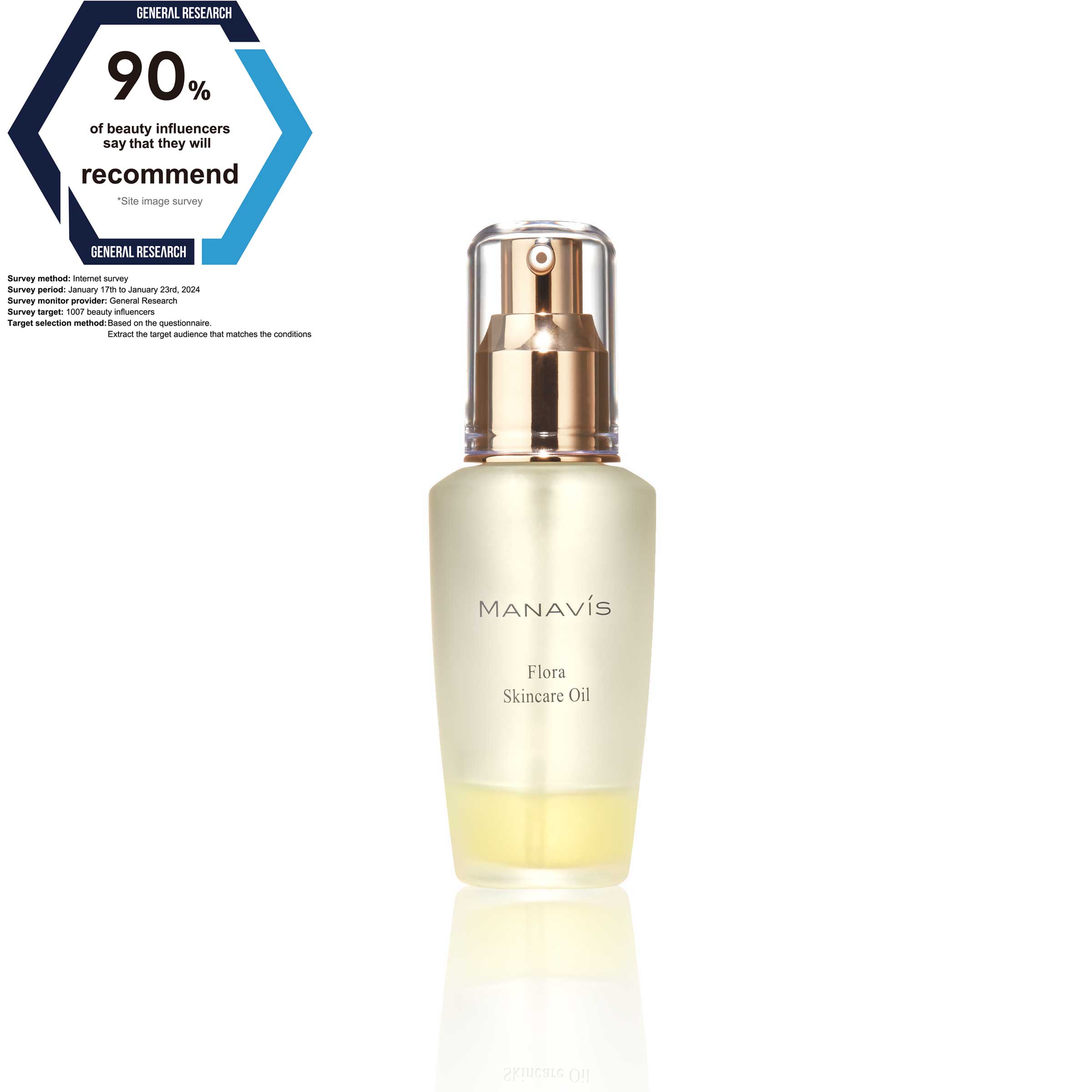 Flora Skinca re Oil