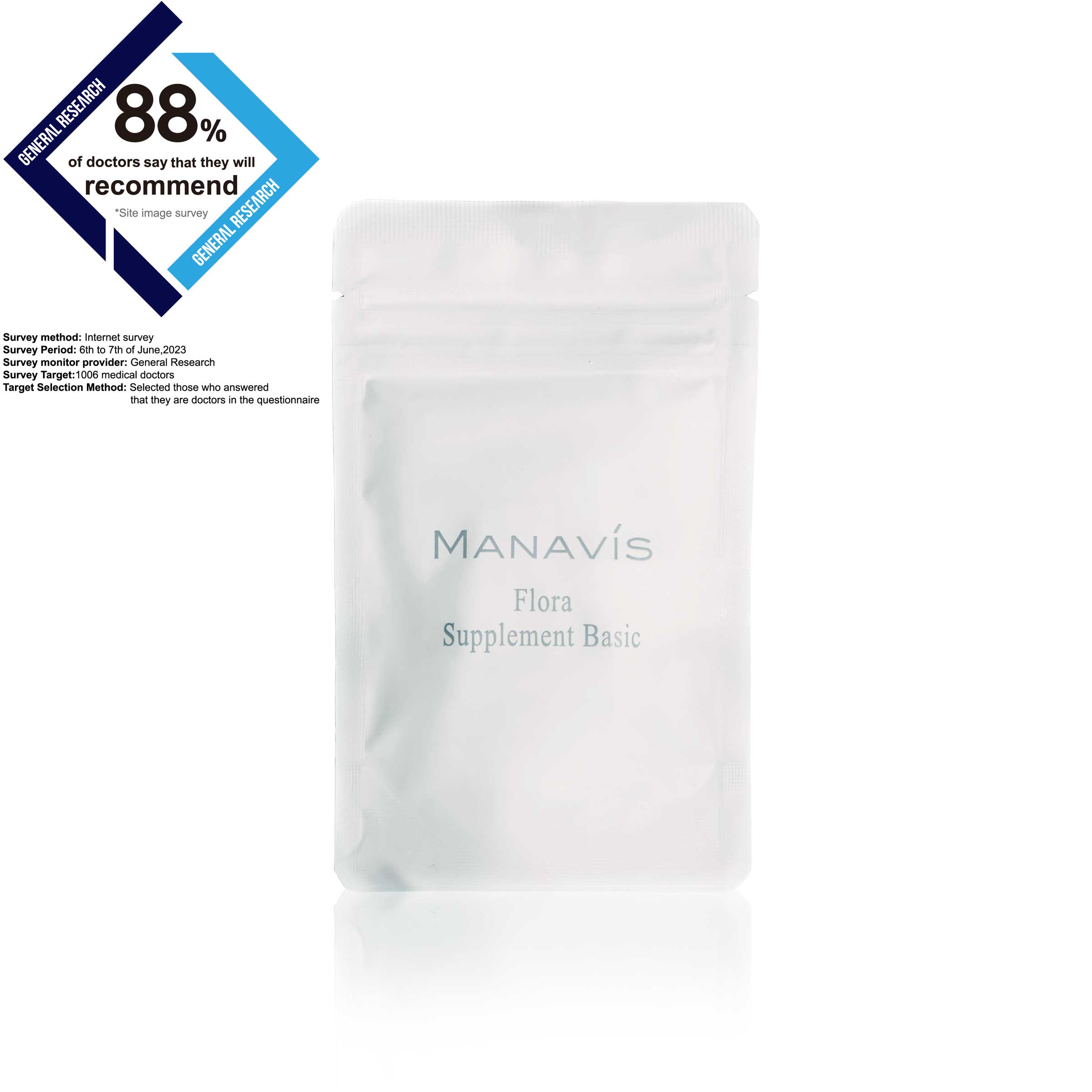 Flora Supplement Basic